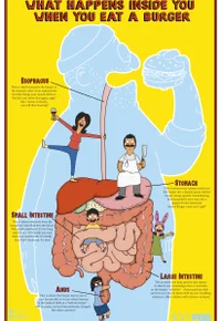Plakat Serialu Bob's Burgers (2011)